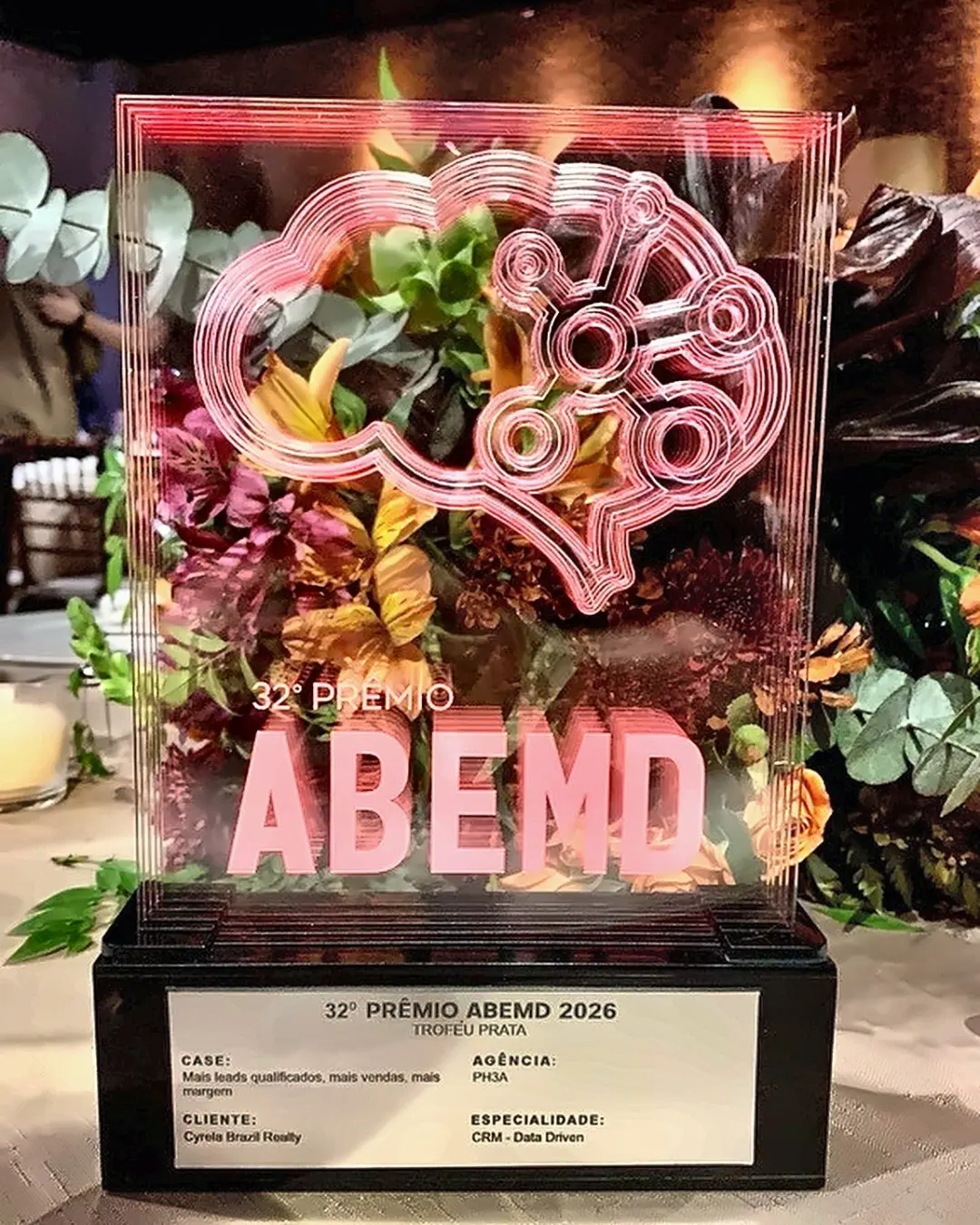 Cyrela ganhou prêmio na 32a edição do ABEMD na categoria CRM Data Driven. A empresa foi reconhecida pela estratégia que…