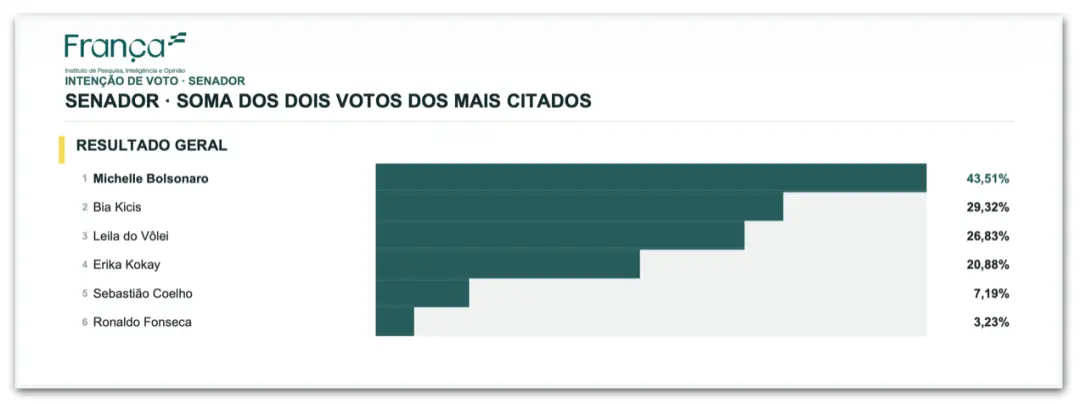 Publicação de @carla.cavalcanti