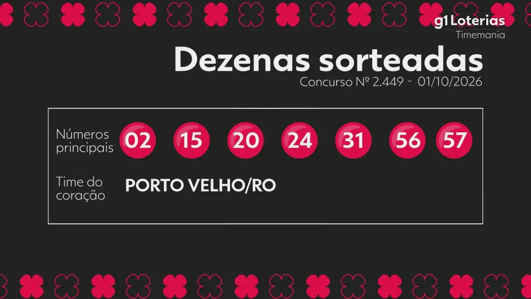 Publicação de @livia.cavalcanti