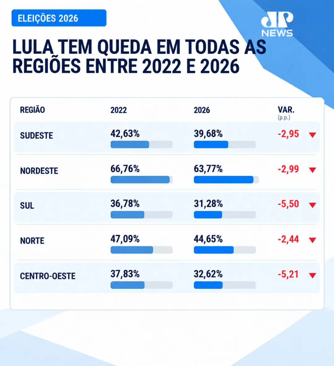 Publicação de @beatriz.ribeiro
