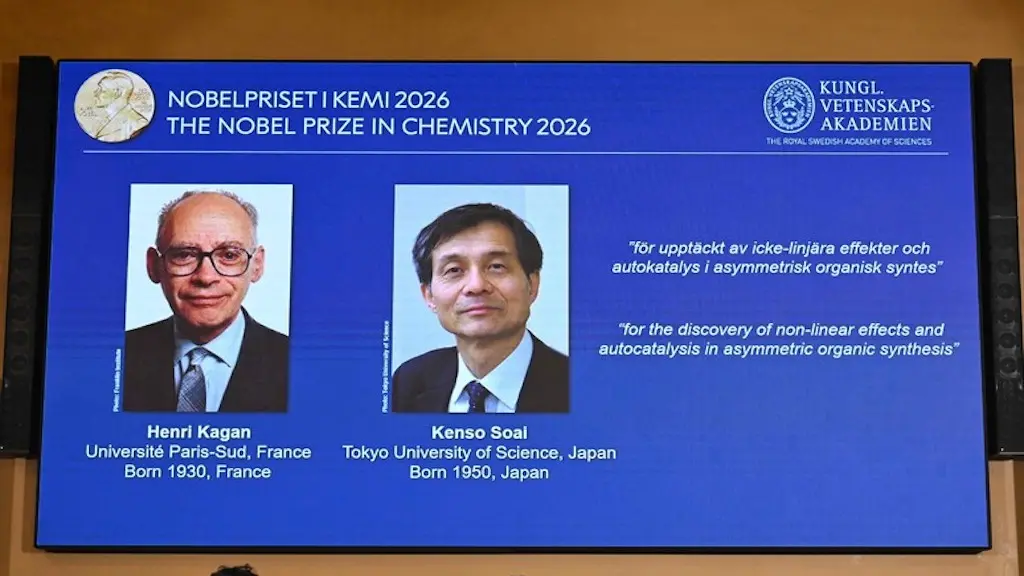 Kagan e Soai dividiram Nobel de Química 2026 por desvendar moléculas quirais. Entender por que os aminoácidos existem e…