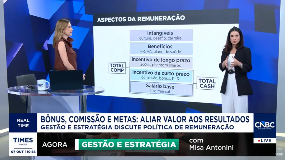 Sistema de bônus precisa alinhar empresa, área e funcionário, diz Misa Antonini. Concentrar incentivos só em curto praz…