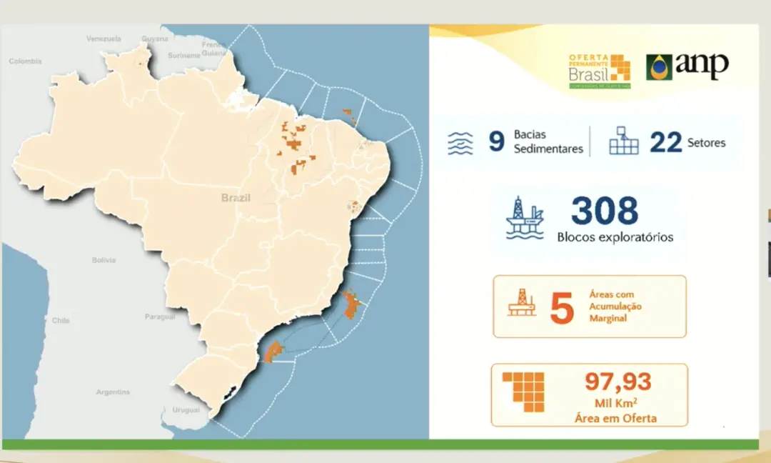Petrobras leva 12 blocos em Campos por R$ 2,92 bilhões no leilão da ANP. Esse investimento alto mostra o interesse no p…