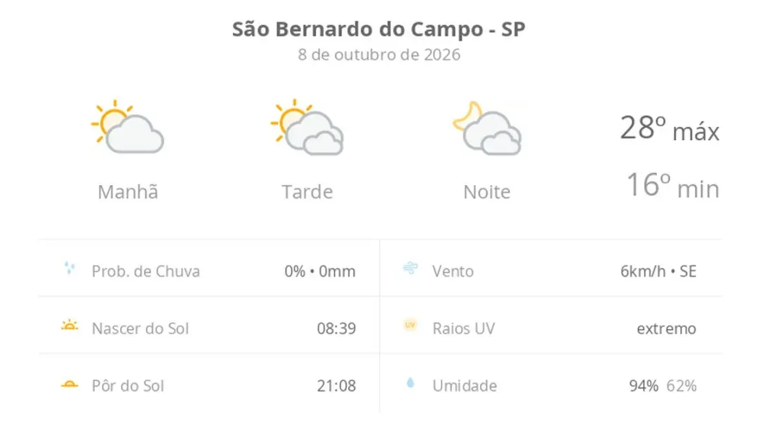 Publicação de @carla.mendonca