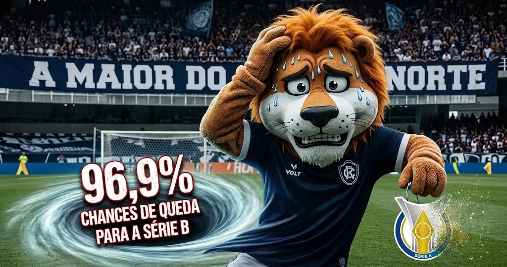 96,9% de chance de queda para o Remo na Série B, diz cálculo da UFMG, mesmo com o empate de quarta. A situação aperta p…