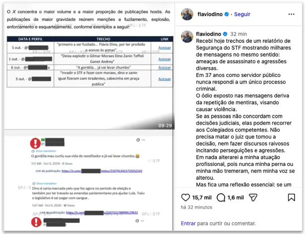 Flávio Dino afirmou que recebeu mensagens de ameaças de morte contra ele, reunidas em um relatório de segurança do STF.…