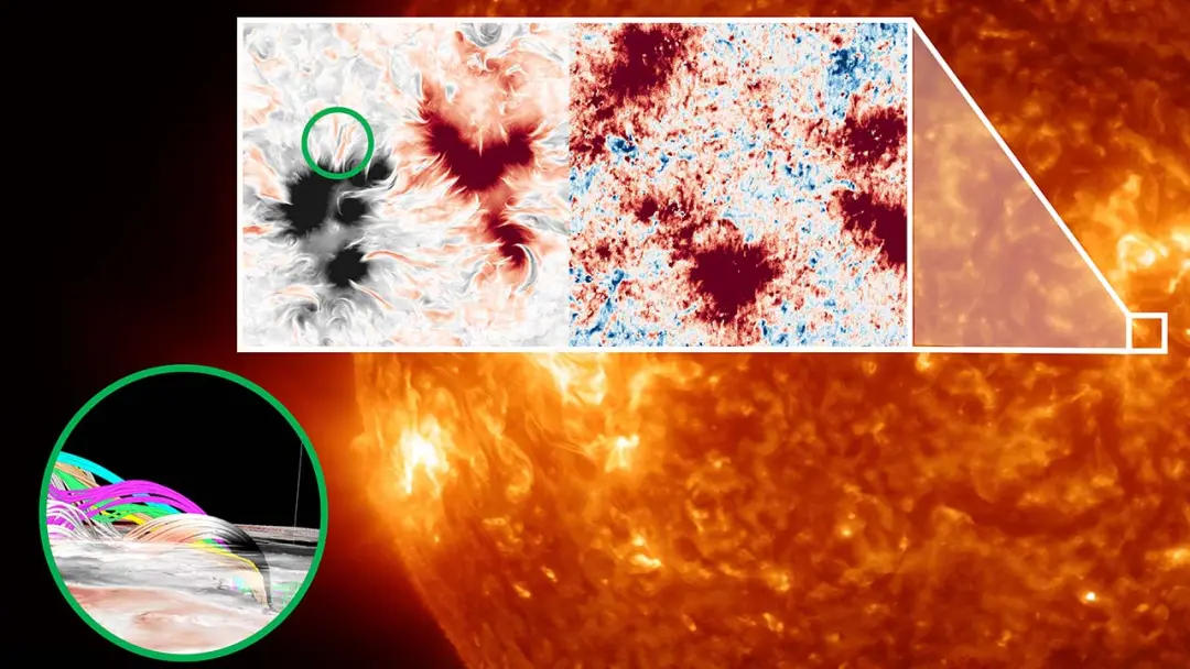 SUNRISE III em 2024 usou um balão estratosférico para observar o Sol com detalhes nunca antes vistos. Esse avanço mostr…